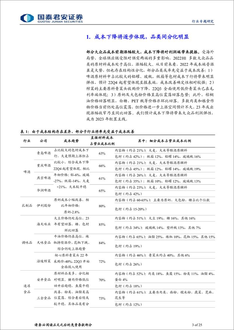 《大众品行业专题：成本有望改善，需求震荡分化-20221202-国泰君安-25页》 - 第4页预览图