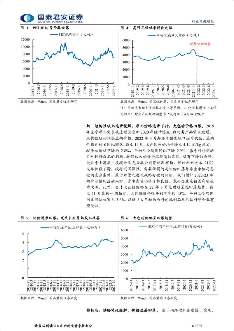 《大众品行业专题：成本有望改善，需求震荡分化-20221202-国泰君安-25页》 - 第7页预览图