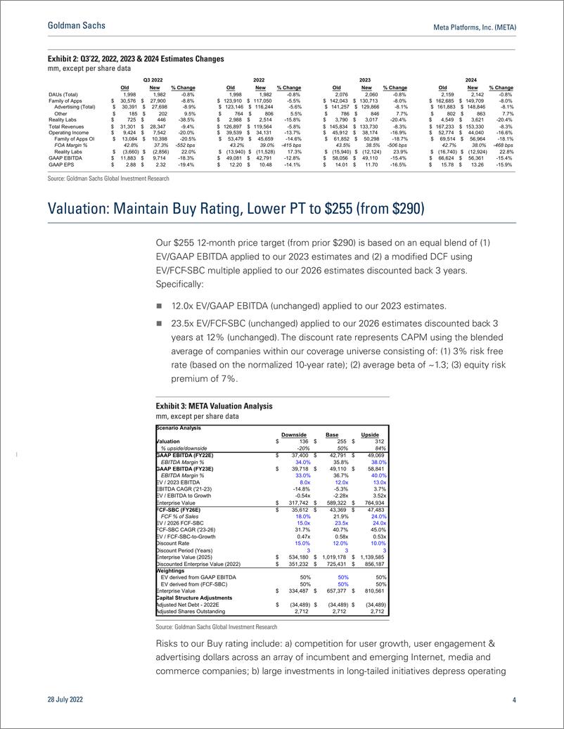 《Meta Platforms, Inc. (META Q2