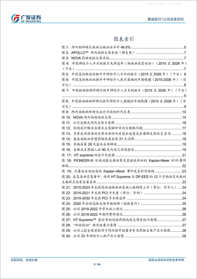 《广发证券-赛诺医疗(688108)全球首创颅内自膨药物支架成新增长引擎-230522》 - 第3页预览图