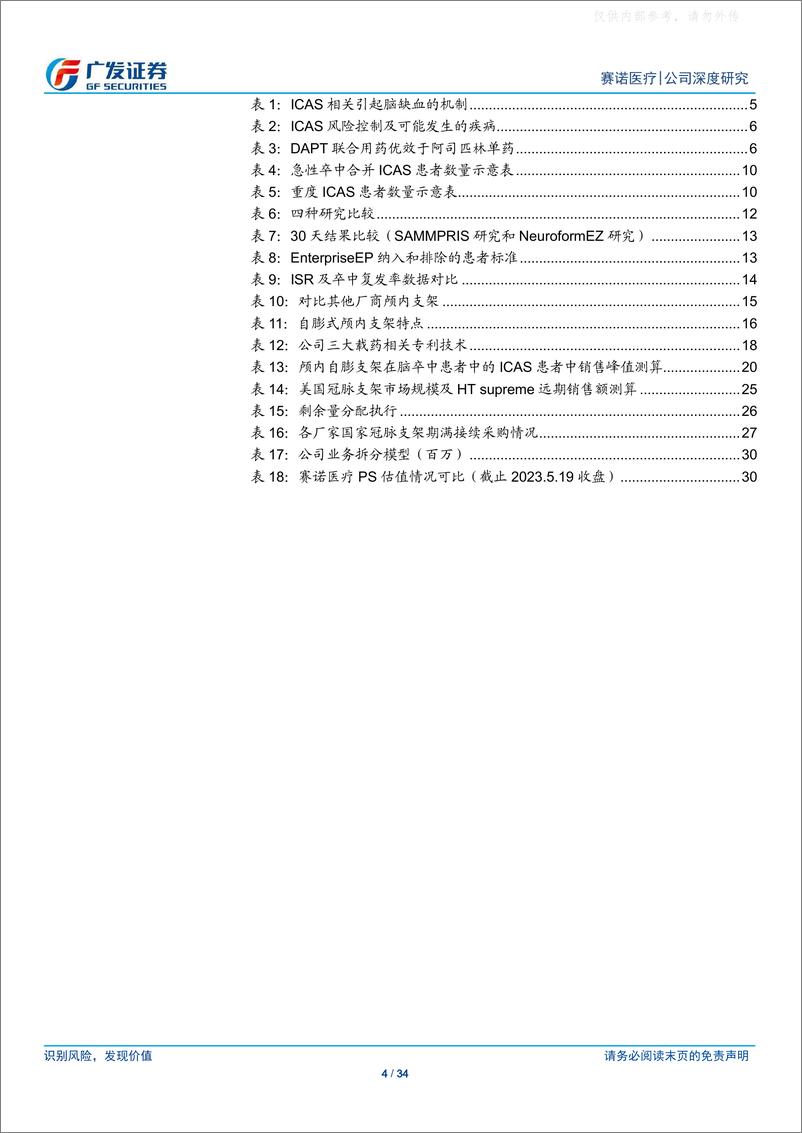 《广发证券-赛诺医疗(688108)全球首创颅内自膨药物支架成新增长引擎-230522》 - 第4页预览图