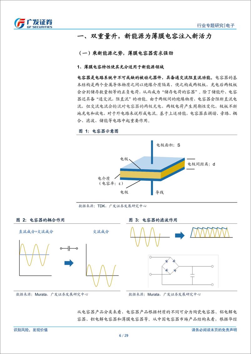 《汽车电子及半导体系列报告之三：薄膜电容行业双重量升，中国大陆优质厂商乘势而来》 - 第6页预览图