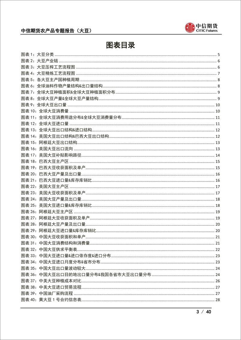 《农产品专题报告（大豆）：大豆及大豆期货价格研究框架-20220804-中信期货-40页》 - 第4页预览图