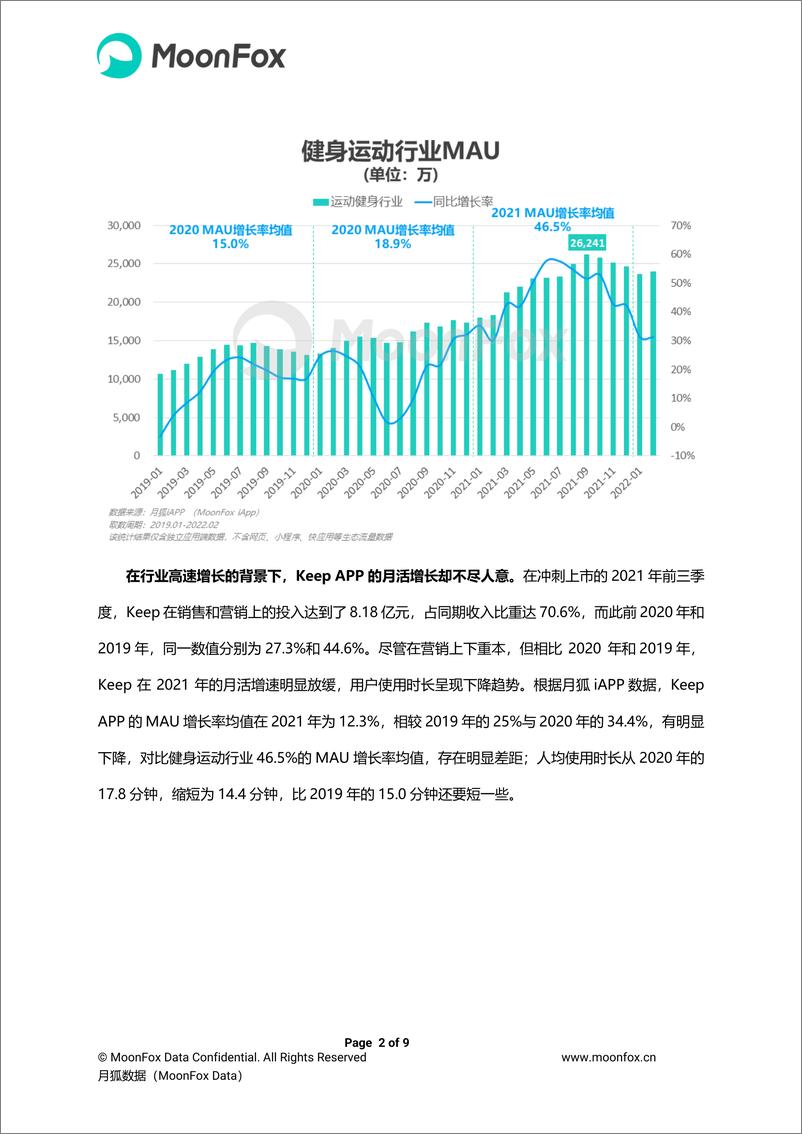 《月狐数据-Keep再度探索线下健身业务-9页》 - 第3页预览图