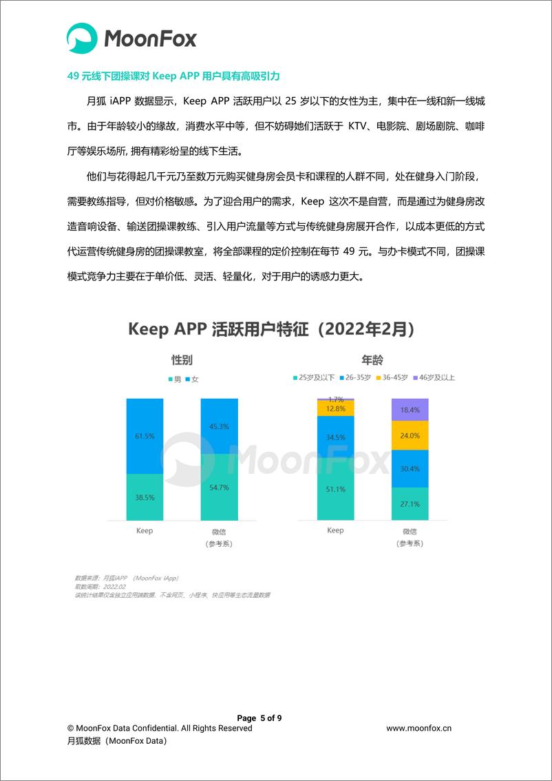 《月狐数据-Keep再度探索线下健身业务-9页》 - 第6页预览图