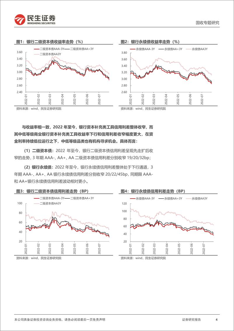 《页资本补充类工具专题：观察二级资本债的几个视角-20220815-民生证券-23》 - 第5页预览图