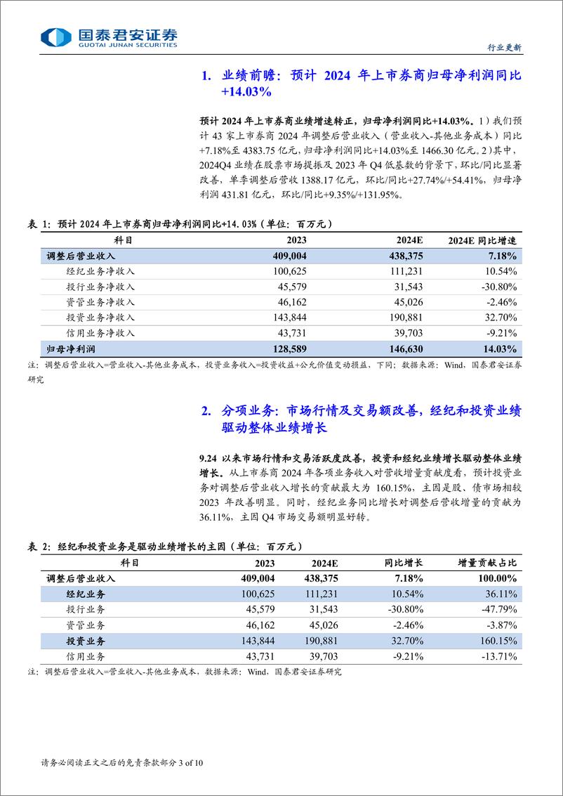 《投资银行业与经纪业行业上市券商2024年业绩前瞻：改革落地见效，业绩大幅改善-250115-国泰君安-10页》 - 第3页预览图