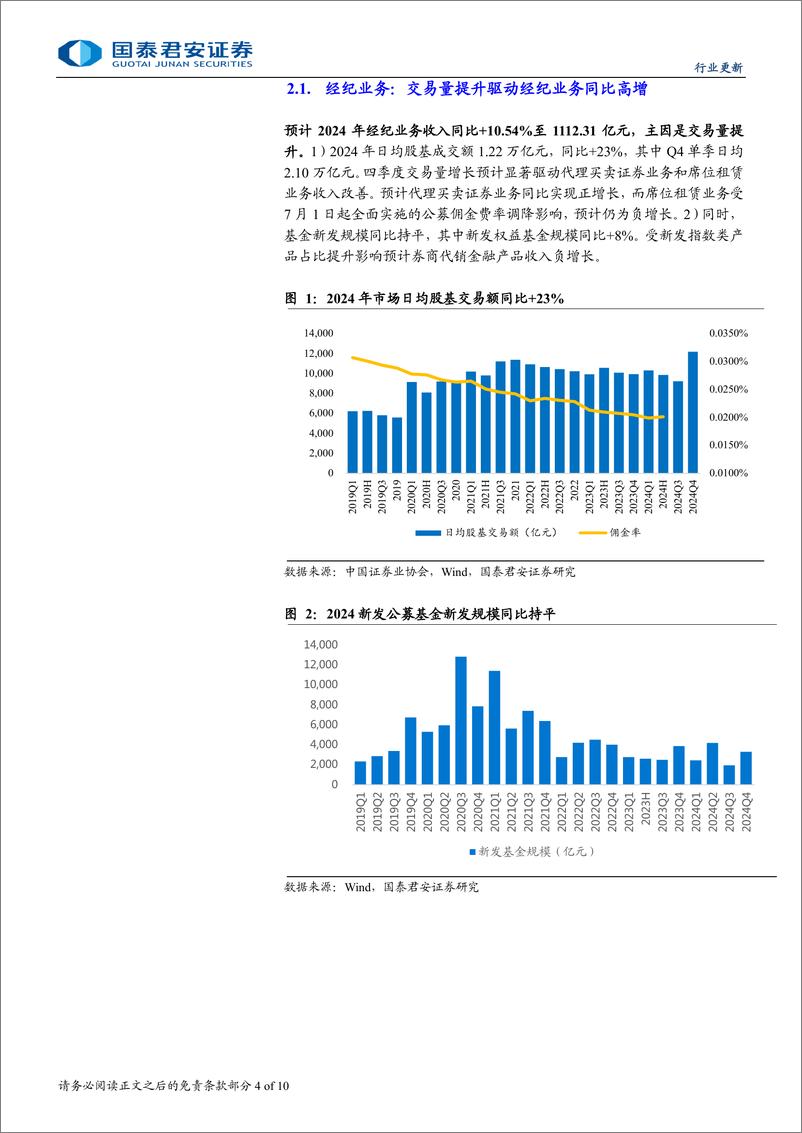 《投资银行业与经纪业行业上市券商2024年业绩前瞻：改革落地见效，业绩大幅改善-250115-国泰君安-10页》 - 第4页预览图