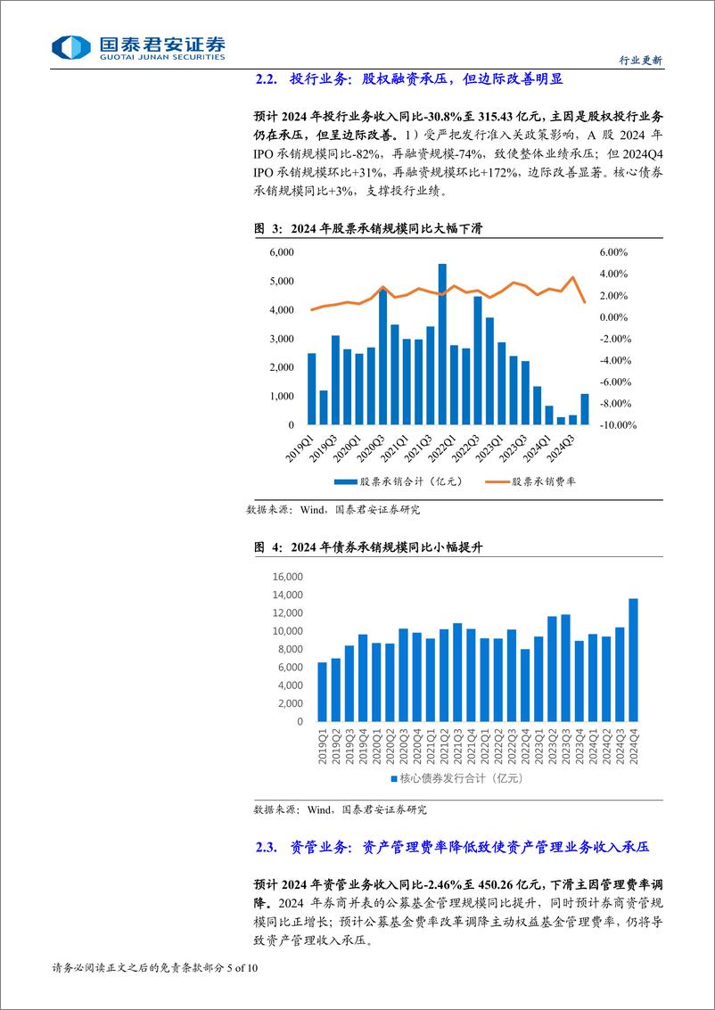 《投资银行业与经纪业行业上市券商2024年业绩前瞻：改革落地见效，业绩大幅改善-250115-国泰君安-10页》 - 第5页预览图