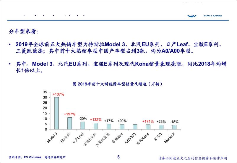 《汽车行业2019年全球新能源汽车市场总结：整体增速放缓-20200214-海通证券-11页》 - 第6页预览图