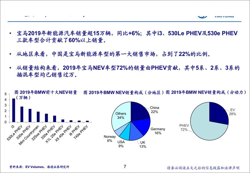 《汽车行业2019年全球新能源汽车市场总结：整体增速放缓-20200214-海通证券-11页》 - 第8页预览图