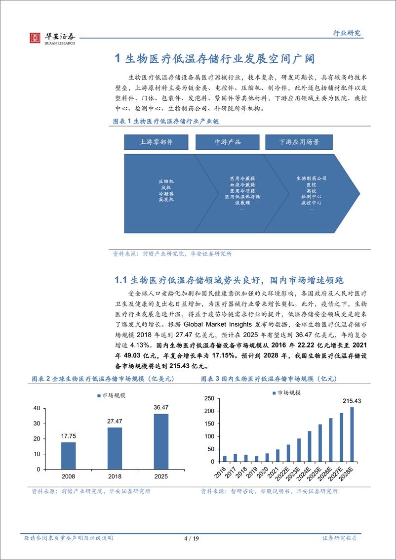 《机械设备行业专题：乘生物医疗之风，有望步入快车道-20220928-华安证券-19页》 - 第5页预览图