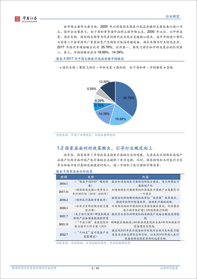 《机械设备行业专题：乘生物医疗之风，有望步入快车道-20220928-华安证券-19页》 - 第6页预览图