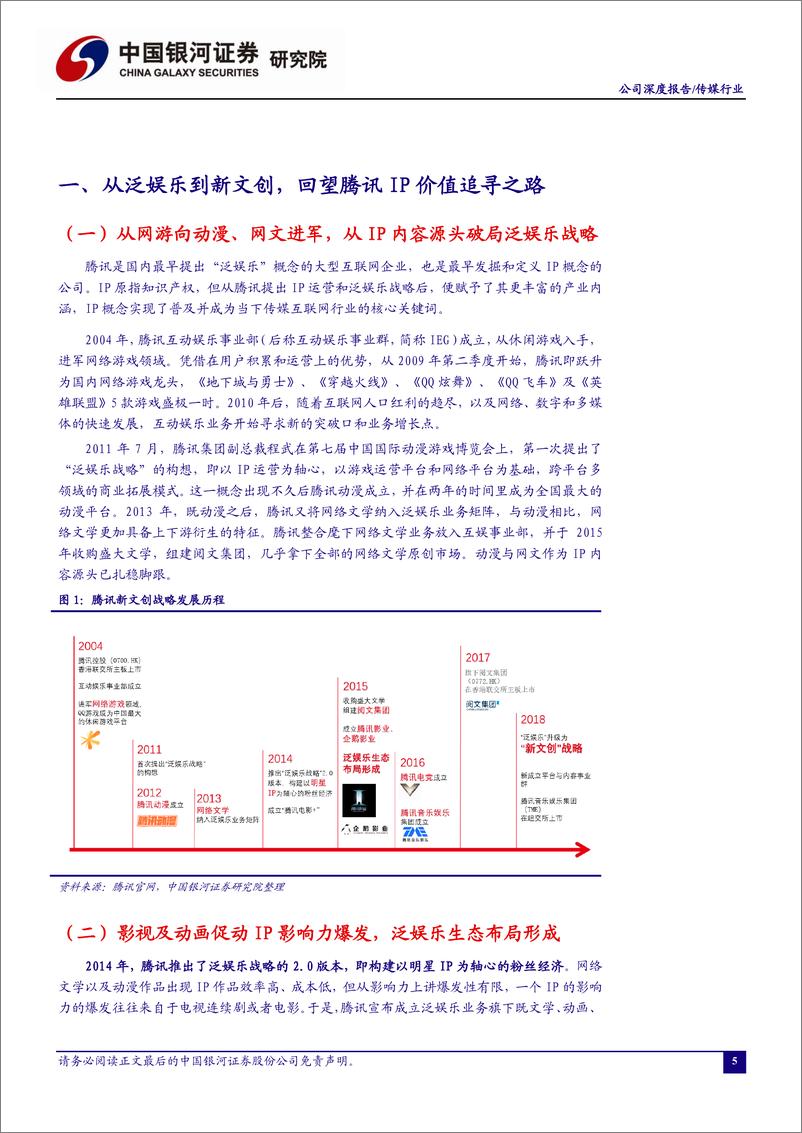 《2020年  从泛娱乐走向新文创，东方文娱巨头正在崛起【51页】》 - 第6页预览图