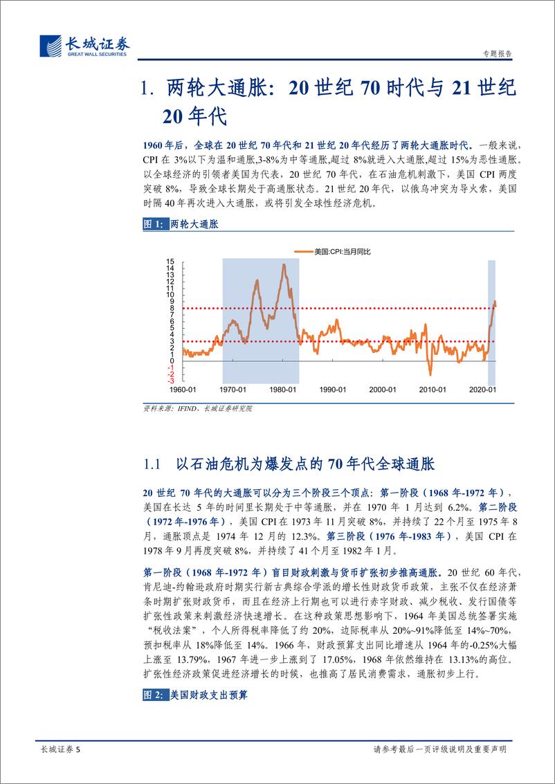 《宏观经济专题报告：两轮大通胀，两个国家-20221031-长城证券-28页》 - 第6页预览图