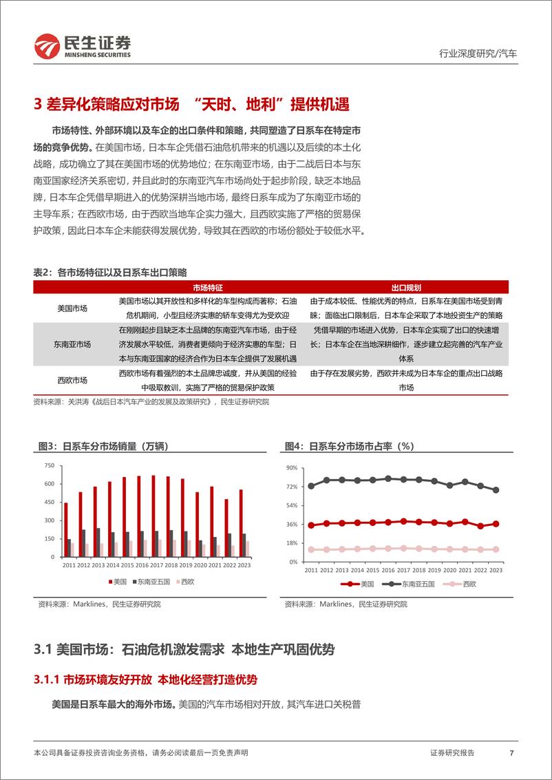 《汽车行业系列深度三：复盘日系百年发展，展望中国出海之路-240808-民生证券-47页》 - 第7页预览图