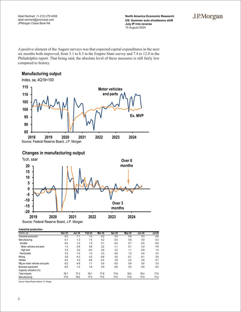 《JPMorgan Econ  FI-US Summer auto shutdowns shift July IP into reverse-109875295》 - 第2页预览图