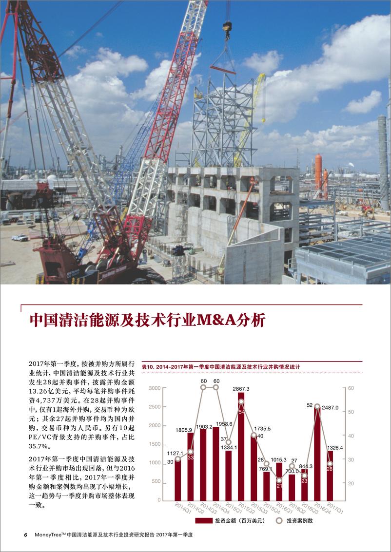 《MoneyTree™中国清洁能源及技术行业投资研究报告(2017年第一季度)》 - 第8页预览图