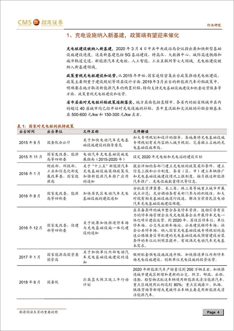 《新能源行业动力电池与电气系统系列报告之（四十六）：新能源车充电设施纳入新基建，建设可能加快-20200312-招商证券-19页》 - 第5页预览图