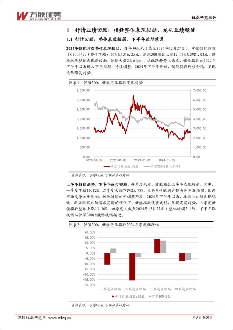 《电力设备行业投资策略报告：大储增势明确，户储多点并进-万联证券-241231-30页》 - 第5页预览图