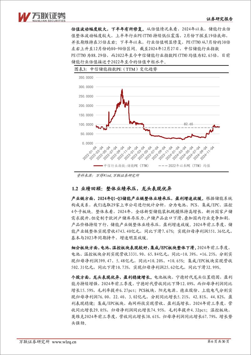 《电力设备行业投资策略报告：大储增势明确，户储多点并进-万联证券-241231-30页》 - 第6页预览图