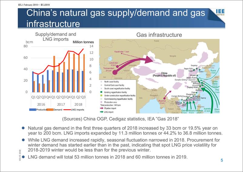 《日本能源经济研究所-2019年天然气市场展望（英文）-2018.10.21-16页》 - 第6页预览图