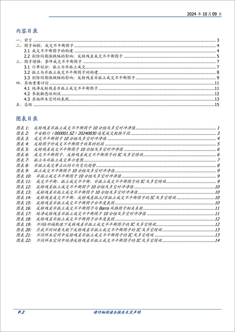 《量化专题报告-“量价淘金”选股因子系列研究(八)：逐笔买卖差异中的选股信息，条件成交不平衡因子-241009-国盛证券-16页》 - 第2页预览图