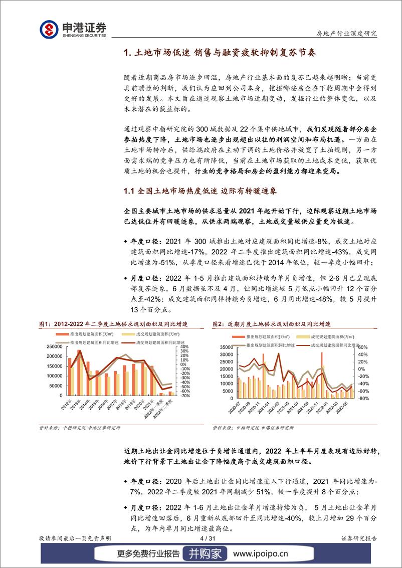 《20220706-申港证券-申港证券房地产行业深度研究：东风将至，待时而动》 - 第5页预览图