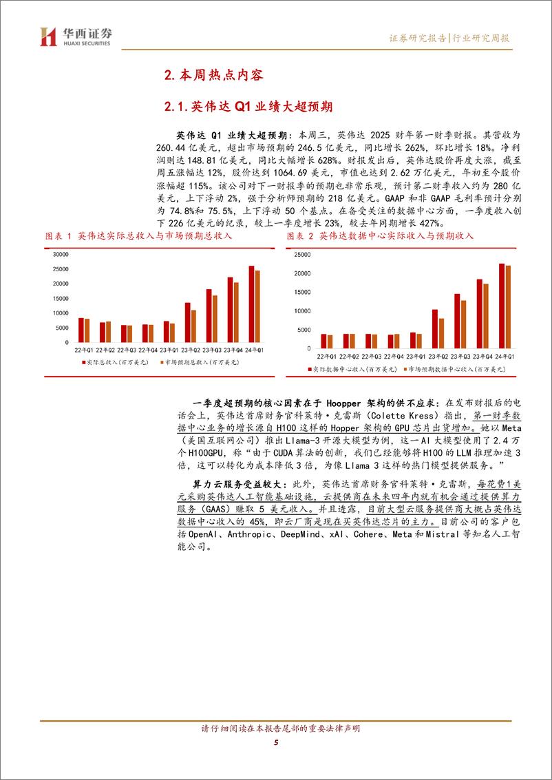 《2024英伟达业绩大超预期，华为国产算力崛起》 - 第5页预览图