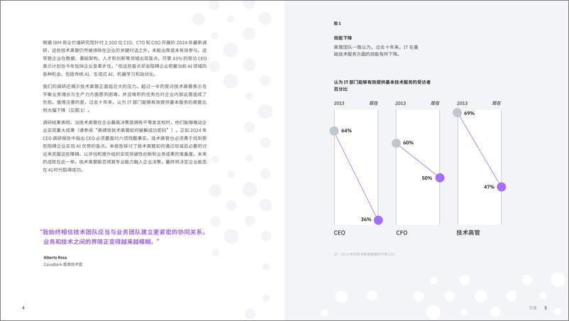 《2024 技术高管研究：技术高管需要识别的六大盲点-39页》 - 第4页预览图