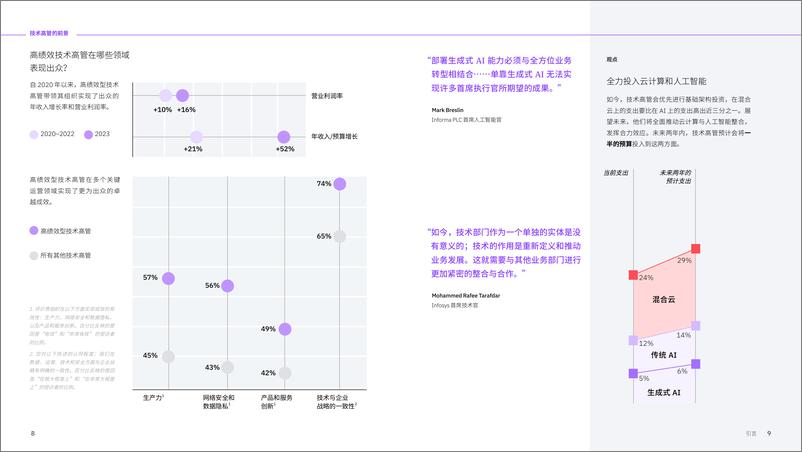 《2024 技术高管研究：技术高管需要识别的六大盲点-39页》 - 第6页预览图