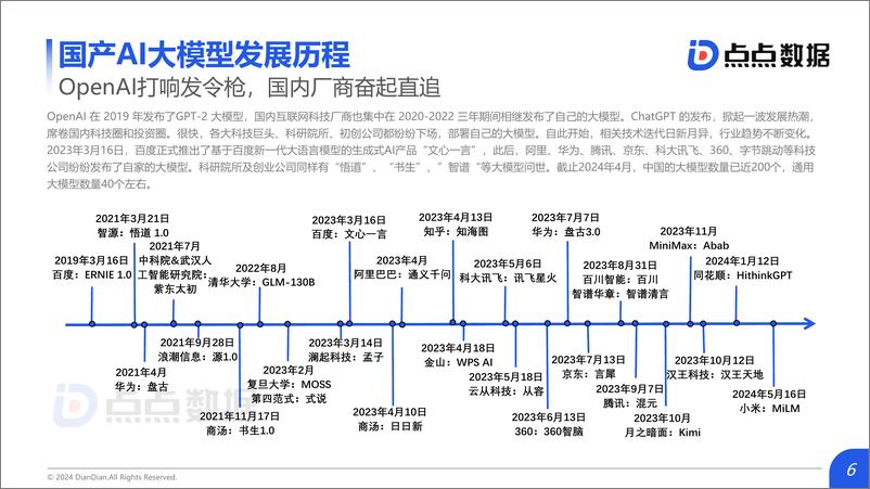 《国产AI大模型应用报告（2024.6)-20页》 - 第6页预览图