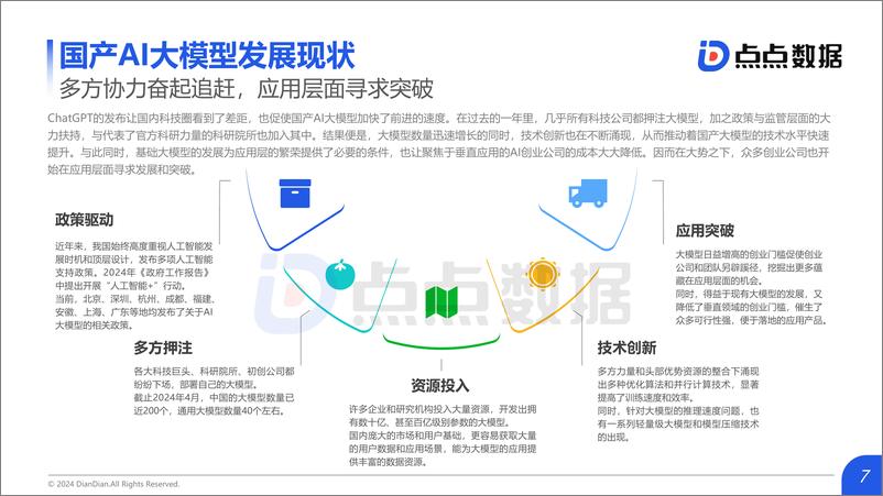 《国产AI大模型应用报告（2024.6)-20页》 - 第7页预览图