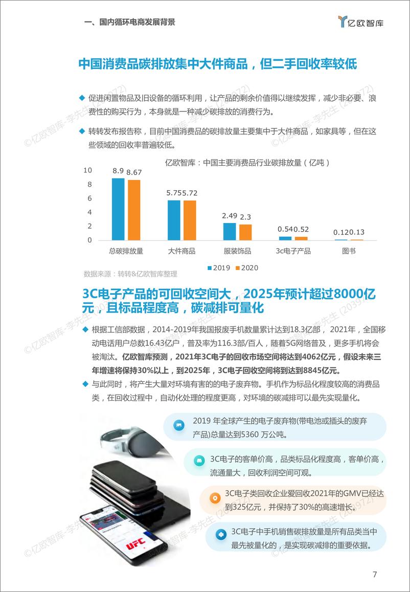 《（已压缩）循环电商终2022-05-24-38页》 - 第8页预览图