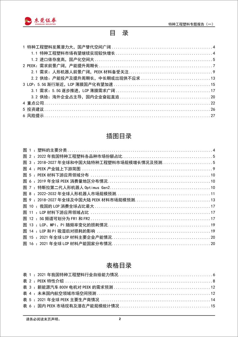 《特种工程塑料专题报告（一）：PEEK、LCP材料需求潜力大，国产替代空间广阔-20240229-东莞证券-28页》 - 第2页预览图