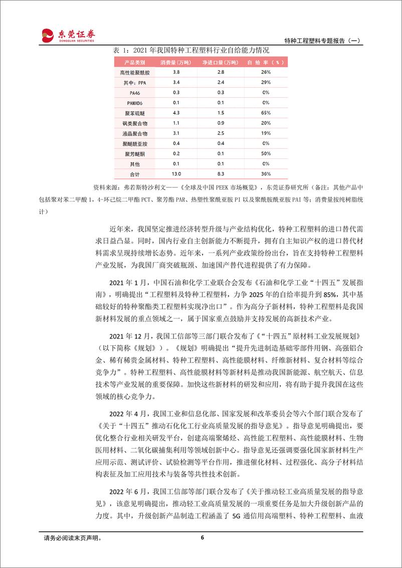 《特种工程塑料专题报告（一）：PEEK、LCP材料需求潜力大，国产替代空间广阔-20240229-东莞证券-28页》 - 第6页预览图