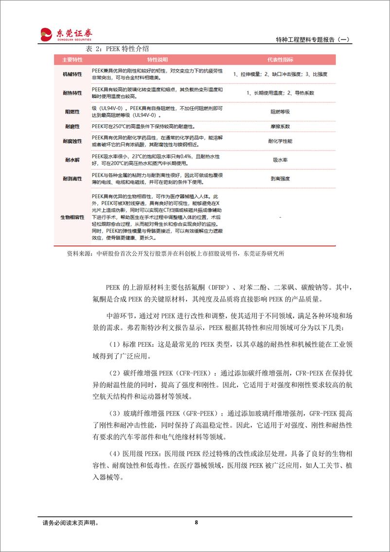 《特种工程塑料专题报告（一）：PEEK、LCP材料需求潜力大，国产替代空间广阔-20240229-东莞证券-28页》 - 第8页预览图