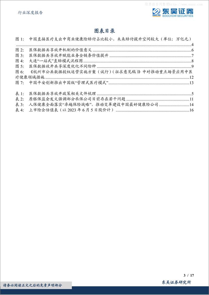 《东吴证券-保险Ⅱ行业深度报告：若医保数据共享放开对保险公司有何影响？-230607》 - 第3页预览图