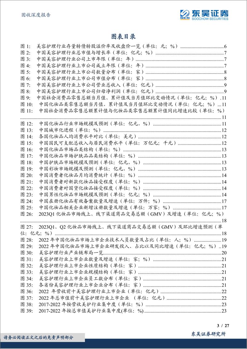 《转债行业图谱系列（十）：美容护理行业可转债梳理（行业分析篇）-20230702-东吴证券-27页》 - 第4页预览图