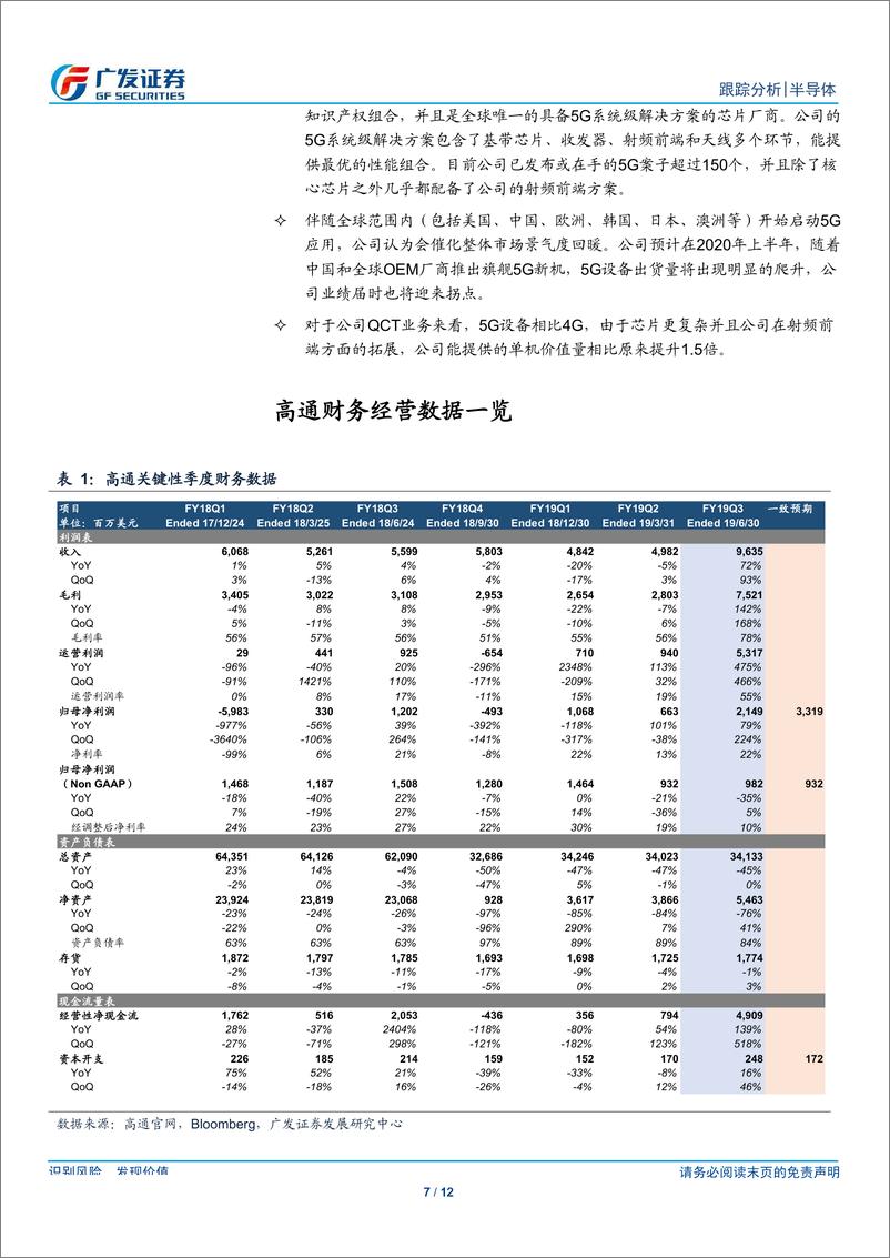 《半导体行业观察系列九~高通：短期业绩明显承压，看好2020年初5G拐点-20190806-广发证券-12页》 - 第8页预览图