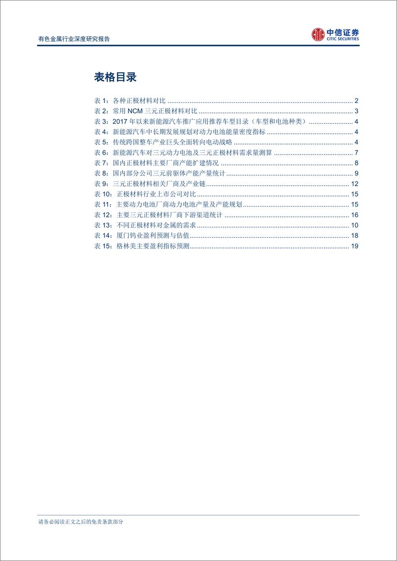 《动力电池三元正极材料井喷来临》 - 第4页预览图