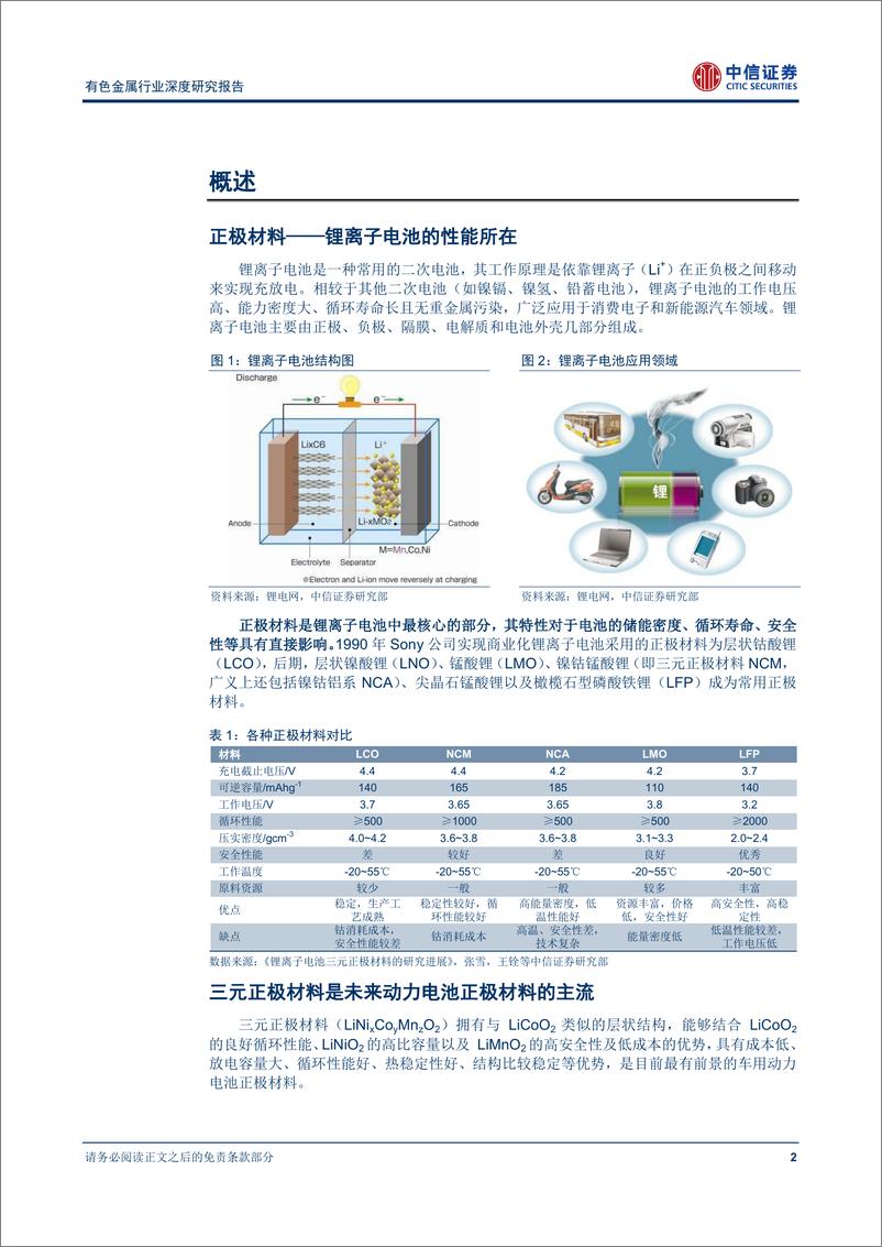 《动力电池三元正极材料井喷来临》 - 第6页预览图