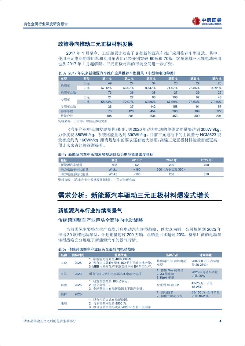 《动力电池三元正极材料井喷来临》 - 第8页预览图