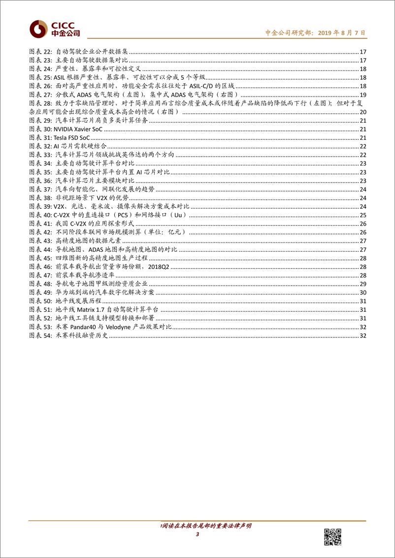 《无人驾驶：AI+5G系列，通用无人驾驶的理想与现实-20190807-中金公司-35页》 - 第4页预览图