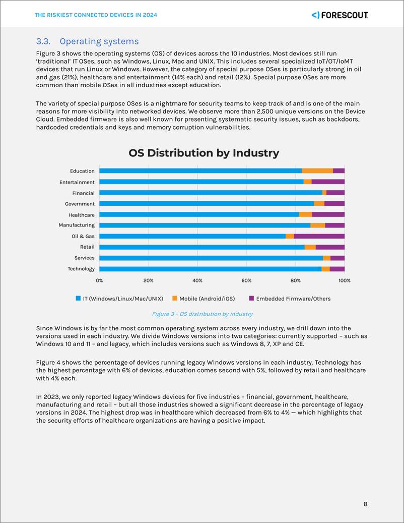 《Forescout：2024年最危险的互联设备报告（英文版）》 - 第8页预览图