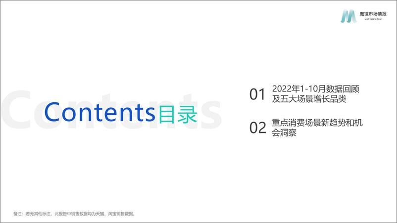 《【魔镜市场情报】2022年智能电器消费新趋势报告-45页》 - 第3页预览图