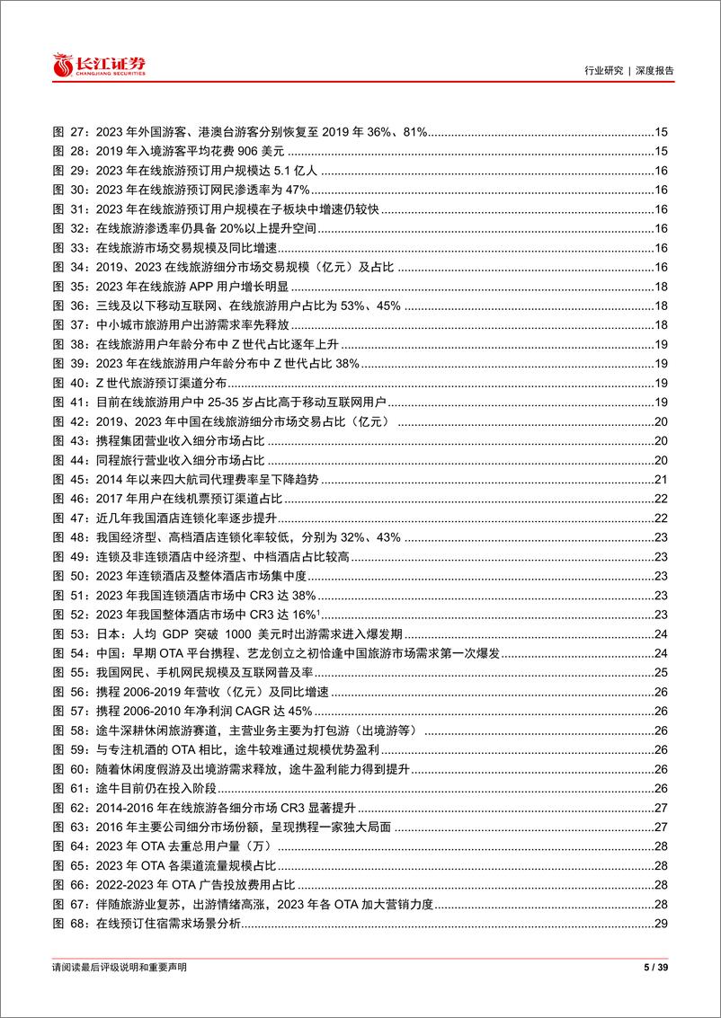 《OTA行业深度报告：春风起，正归来-240822-长江证券-39页》 - 第5页预览图