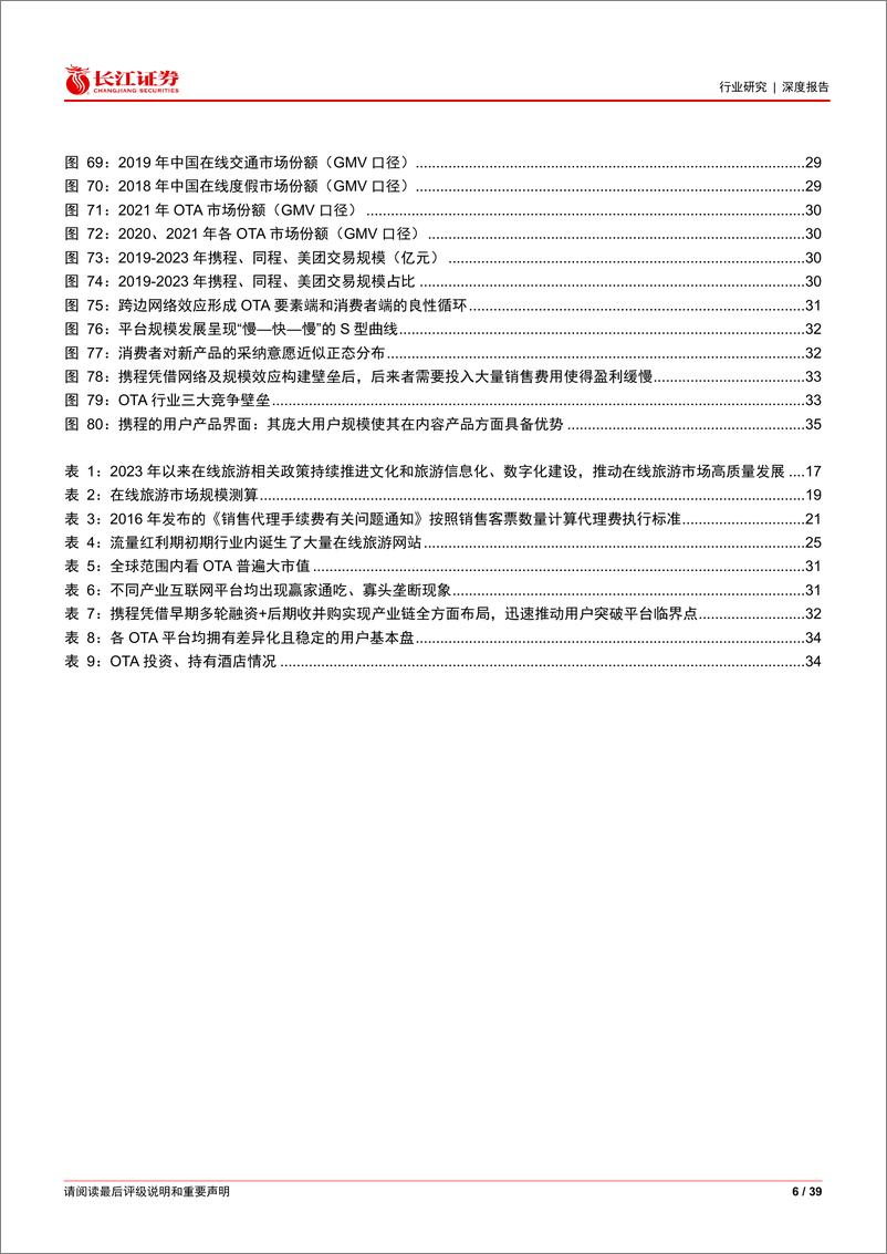 《OTA行业深度报告：春风起，正归来-240822-长江证券-39页》 - 第6页预览图