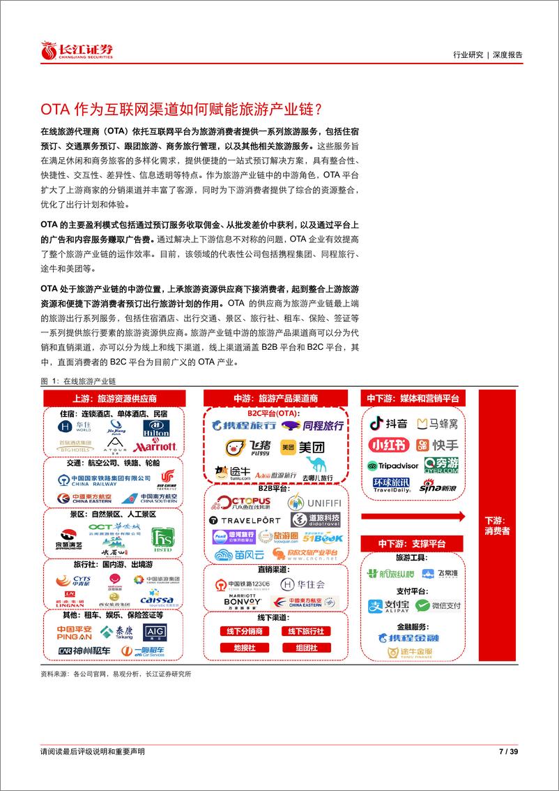 《OTA行业深度报告：春风起，正归来-240822-长江证券-39页》 - 第7页预览图