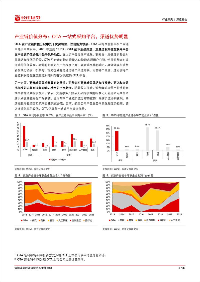 《OTA行业深度报告：春风起，正归来-240822-长江证券-39页》 - 第8页预览图